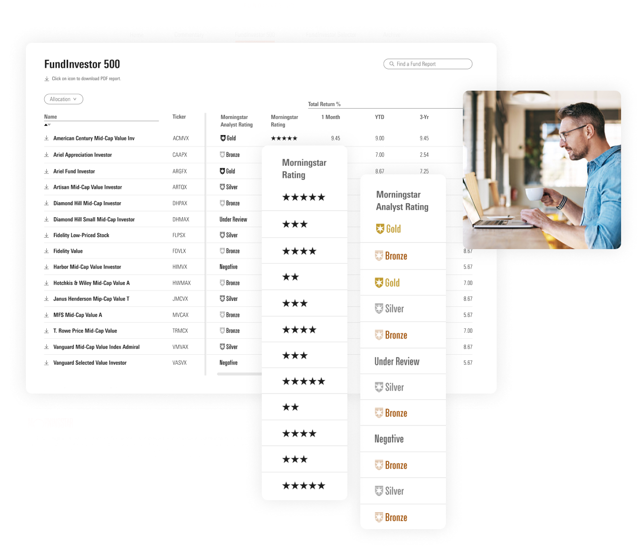 Morningstar FundInvestor Product Description Image